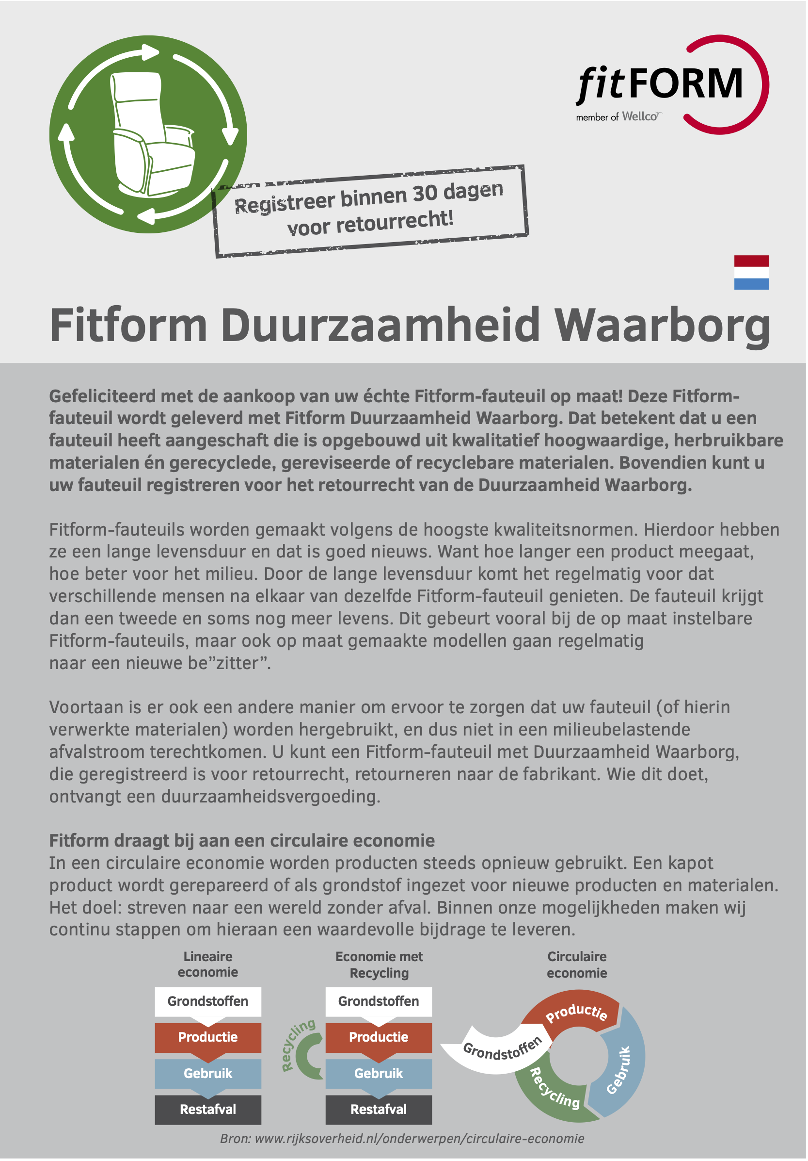 GA-12-02-51 Fitform Duurzaamheid Waarborg NL.png